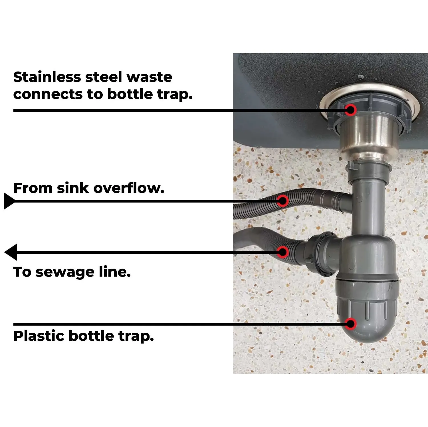 Fantasy Stainless Steel Kitchen Sink - 1200 x 490 x 200mm